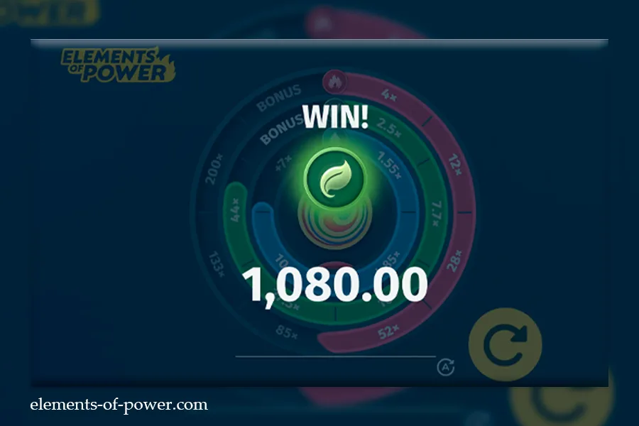 Elements of Power Demo Preview